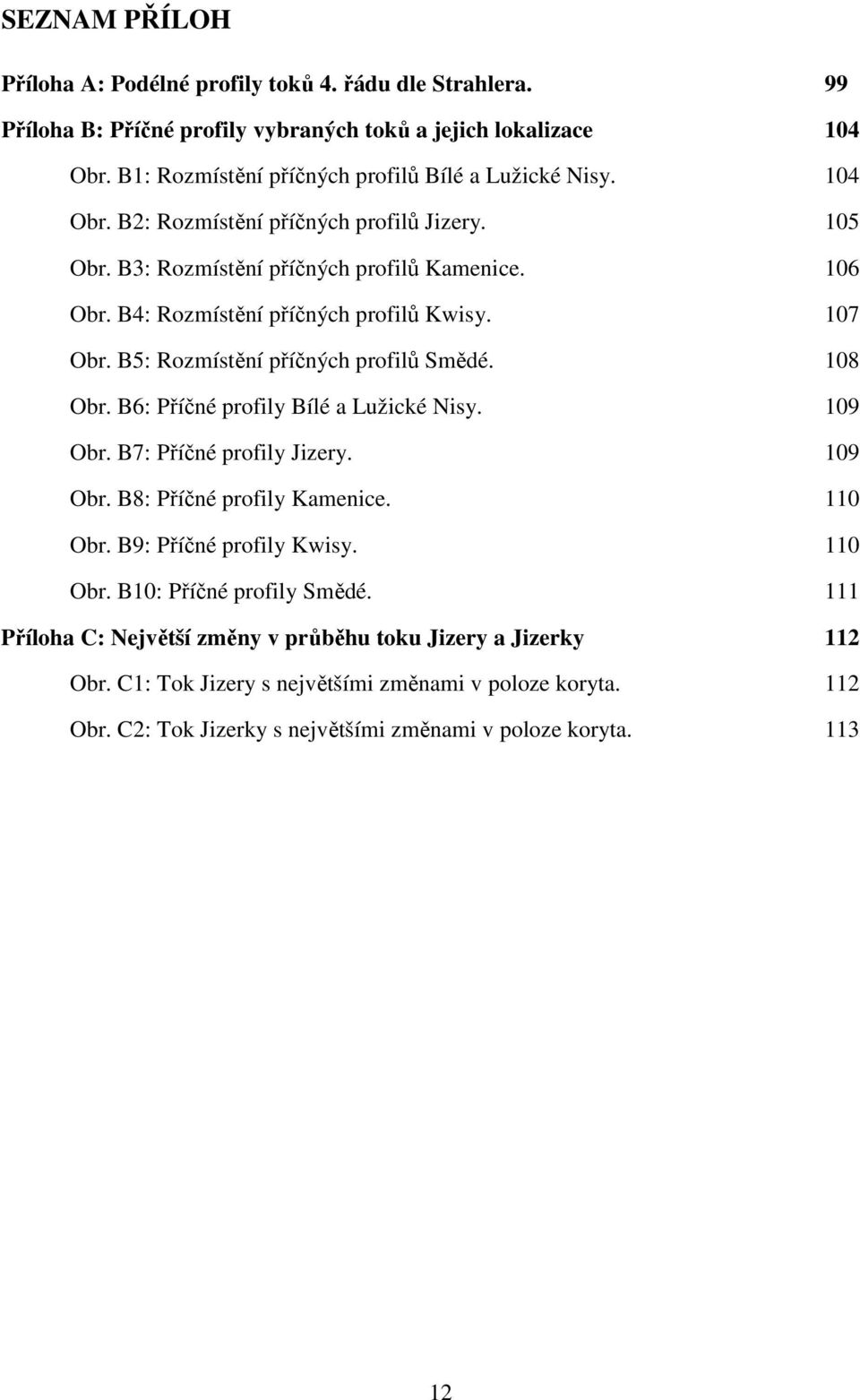 108 Obr. B6: Příčné profily Bílé a Lužické Nisy. 109 Obr. B7: Příčné profily Jizery. 109 Obr. B8: Příčné profily Kamenice. 110 Obr. B9: Příčné profily Kwisy. 110 Obr. B10: Příčné profily Smědé.