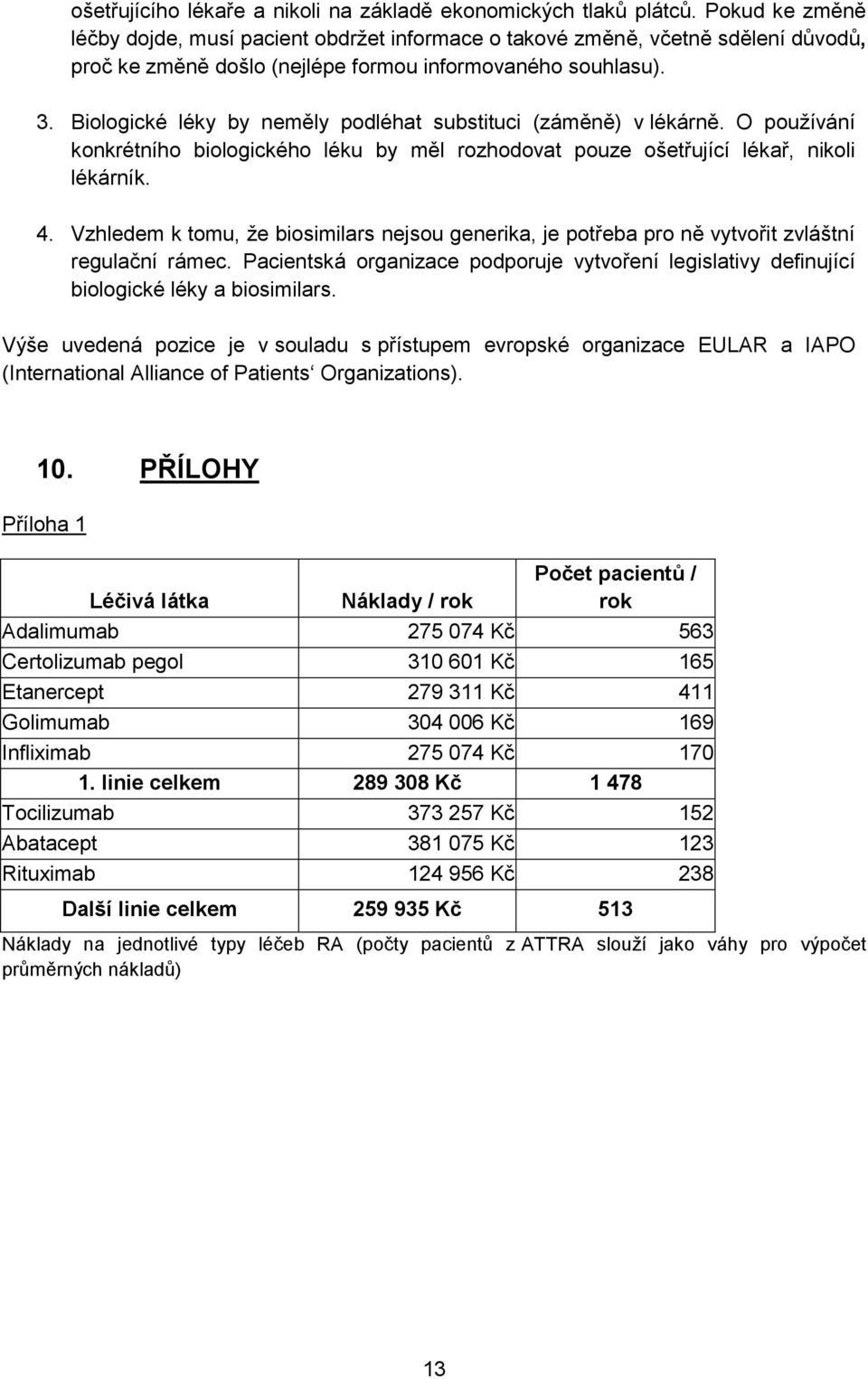 Biologické léky by neměly podléhat substituci (záměně) v lékárně. O používání konkrétního biologického léku by měl rozhodovat pouze ošetřující lékař, nikoli lékárník. 4.