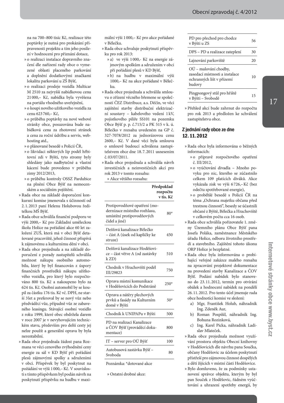 000, Kč, nabídka byla vyvěšena na portálu vhodného uveřejnění,»»o koupi nového užitkového vozidla za cenu 623 760, Kč,»»o průběhu poptávky na nové webové stránky obce, posuzována bude nabídková cena