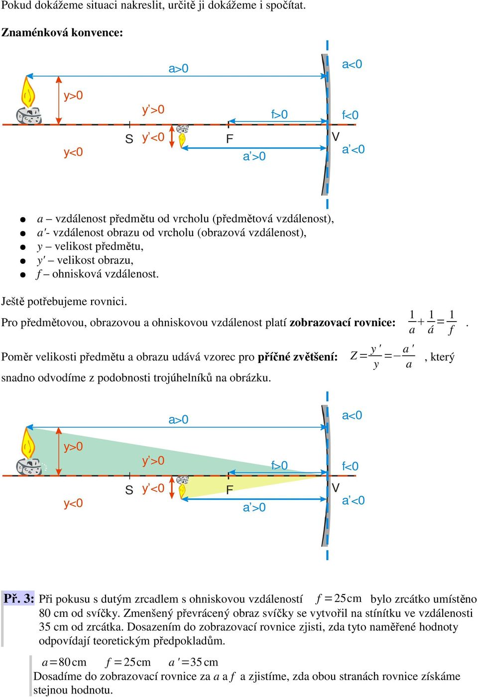 y' velikost obrazu, f ohnisková vzdálenost. Ještě potřebujeme rovnici.