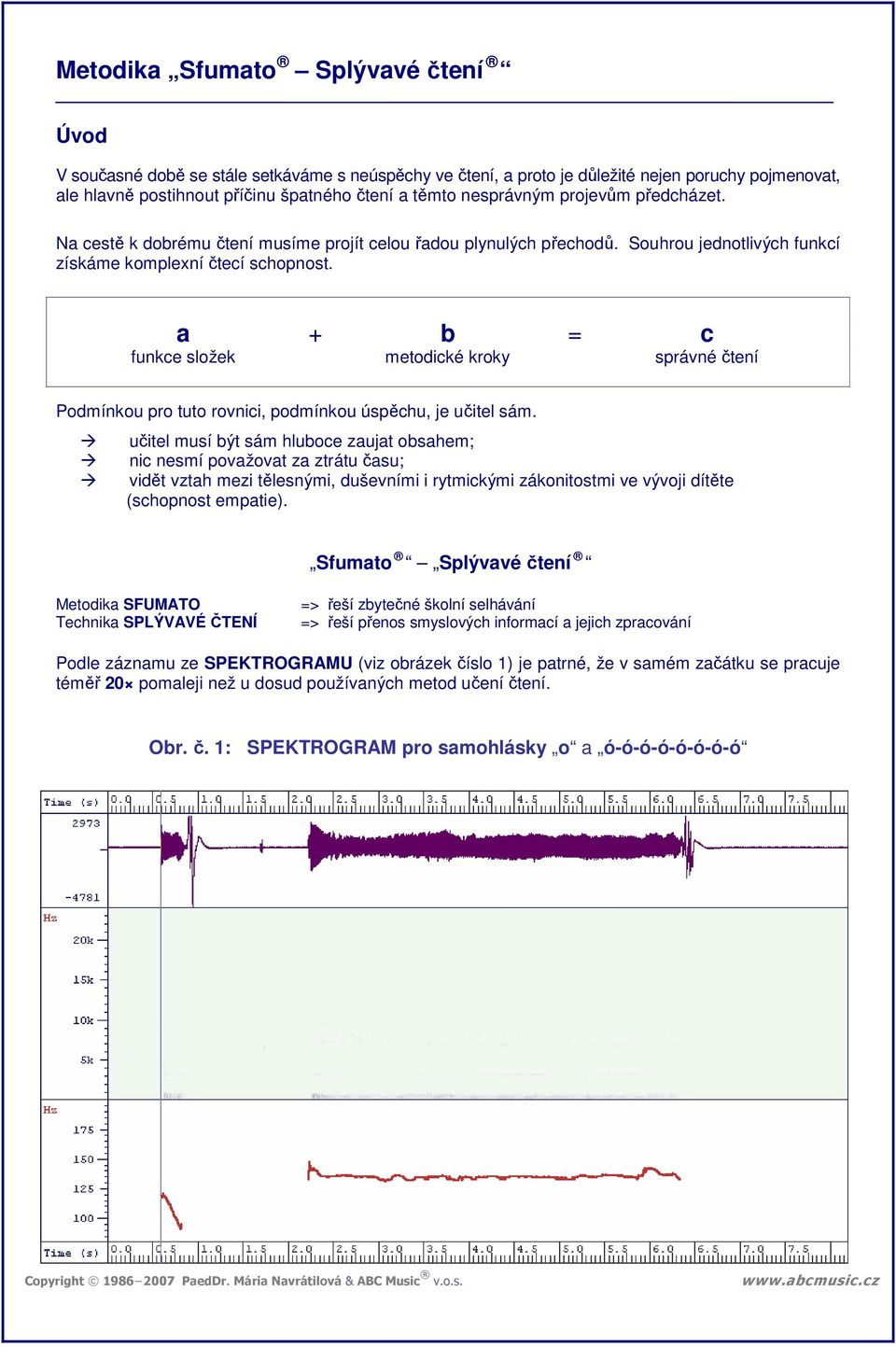 a + b = c funkce složek metodické kroky správné čtení Podmínkou pro tuto rovnici, podmínkou úspěchu, je učitel sám.