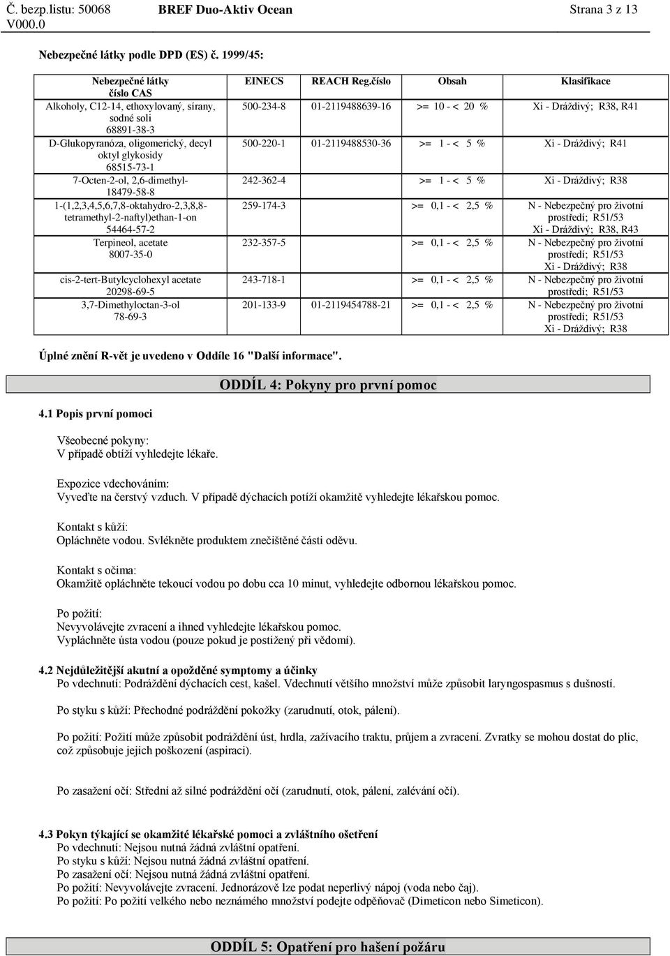 číslo Obsah Klasifikace 500-234-8 01-2119488639-16 >= 10 - < 20 % Xi - Dráždivý; R38, R41 500-220-1 01-2119488530-36 >= 1 - < 5 % Xi - Dráždivý; R41 242-362-4 >= 1 - < 5 % Xi - Dráždivý; R38