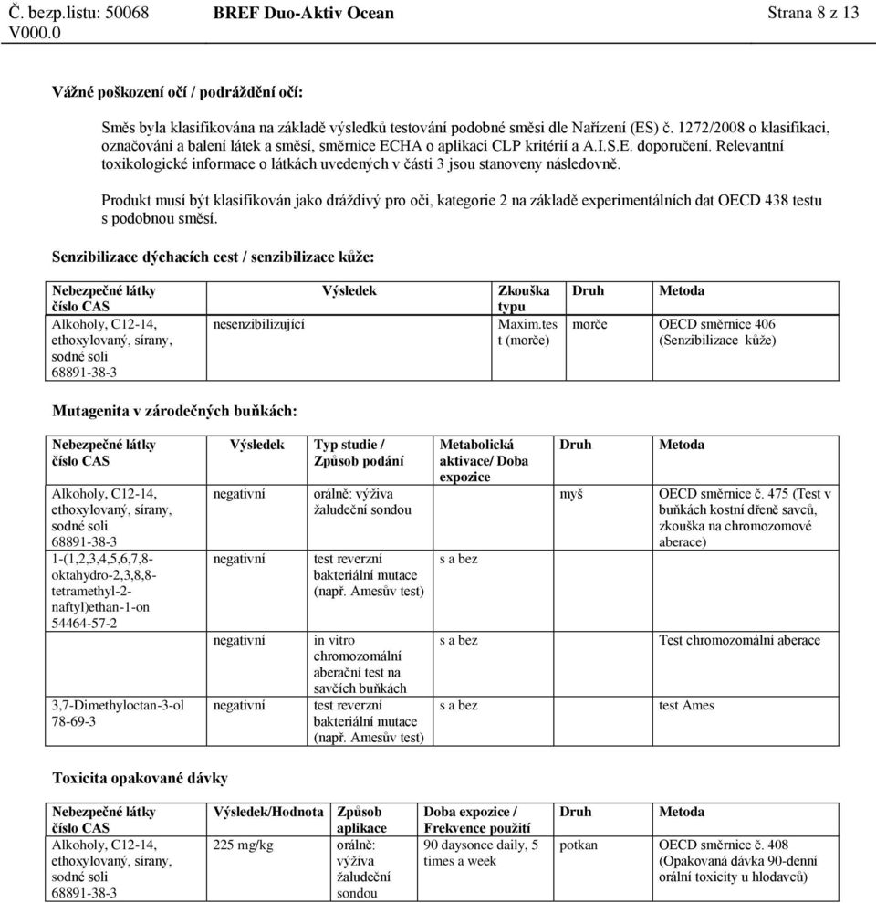 Relevantní toxikologické informace o látkách uvedených v části 3 jsou stanoveny následovně.