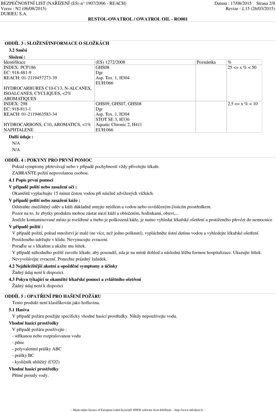 INDEX: 298 EC: 918-811-1 REACH: 01-2119463583-34 HYDROCARBONS, C10, AROMATICS, <1% NAPHTALENE Další údaje : N/A N/A GHS08 Dgr Asp. Tox.