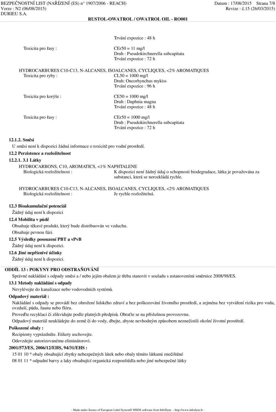 = 1000 mg/l Druh : Pseudokirchnerella subcapitata Trvání expozice : 72 h 12.1.2. Směsi U směsi není k dispozici žádná informace o toxicitě pro vodní prostředí. 12.2 Perzistence a rozložitelnost 12.2.1. 3.