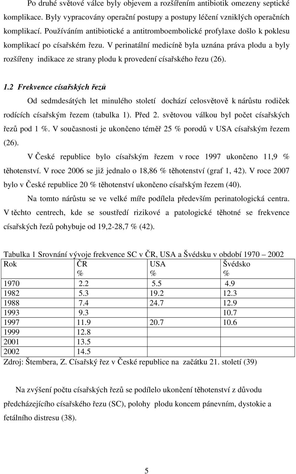 V perinatální medicíně byla uznána práva plodu a byly rozšířeny indikace ze strany plodu k provedení císařského řezu (26). 1.