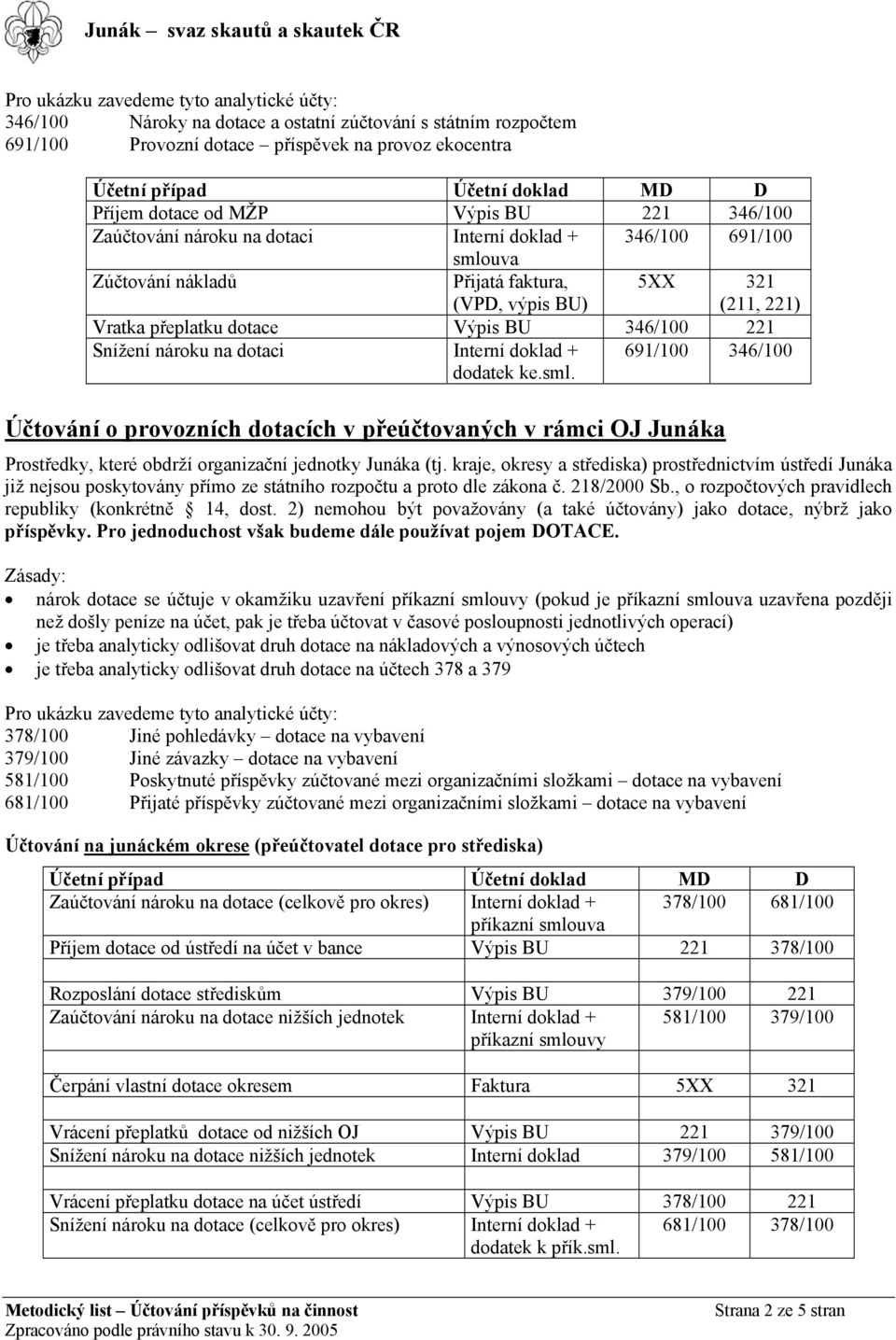 346/100 Účtování o provozních dotacích v přeúčtovaných v rámci OJ Junáka Prostředky, které obdrží organizační jednotky Junáka (tj.