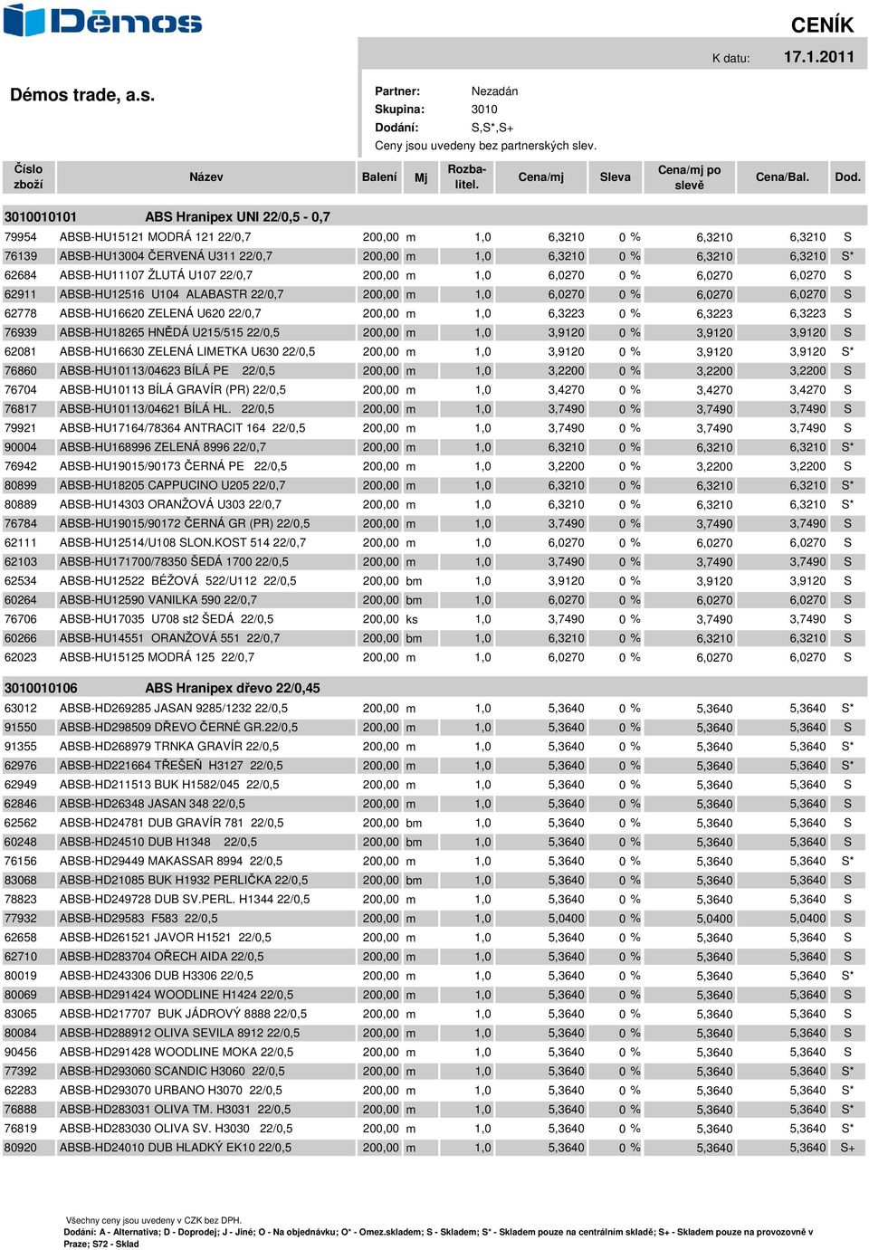 3010010101 ABS Hranipex UNI 22/0,5-0,7 79954 ABSB-HU15121 MODRÁ 121 22/0,7 200,00 m 1,0 6,3210 0 % 6,3210 6,3210 S 76139 ABSB-HU13004 ČERVENÁ U311 22/0,7 200,00 m 1,0 6,3210 0 % 6,3210 6,3210 S*