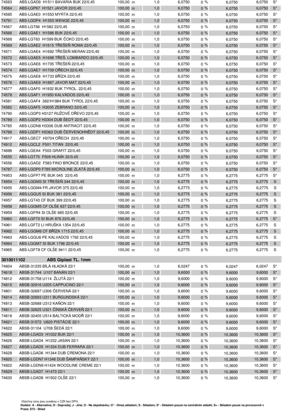 ABS-LGAE1 H1586 BUK 22/0,45 100,00 m 1,0 6,0750 0 % 6,0750 6,0750 S* 74568 ABS-LGT63 H1599 BUK ČOKO 22/0,45 100,00 m 1,0 6,0750 0 % 6,0750 6,0750 S* 74569 ABS-LGAE2 H1615 TŘEŠEŇ ROMA 22/0,45 100,00 m