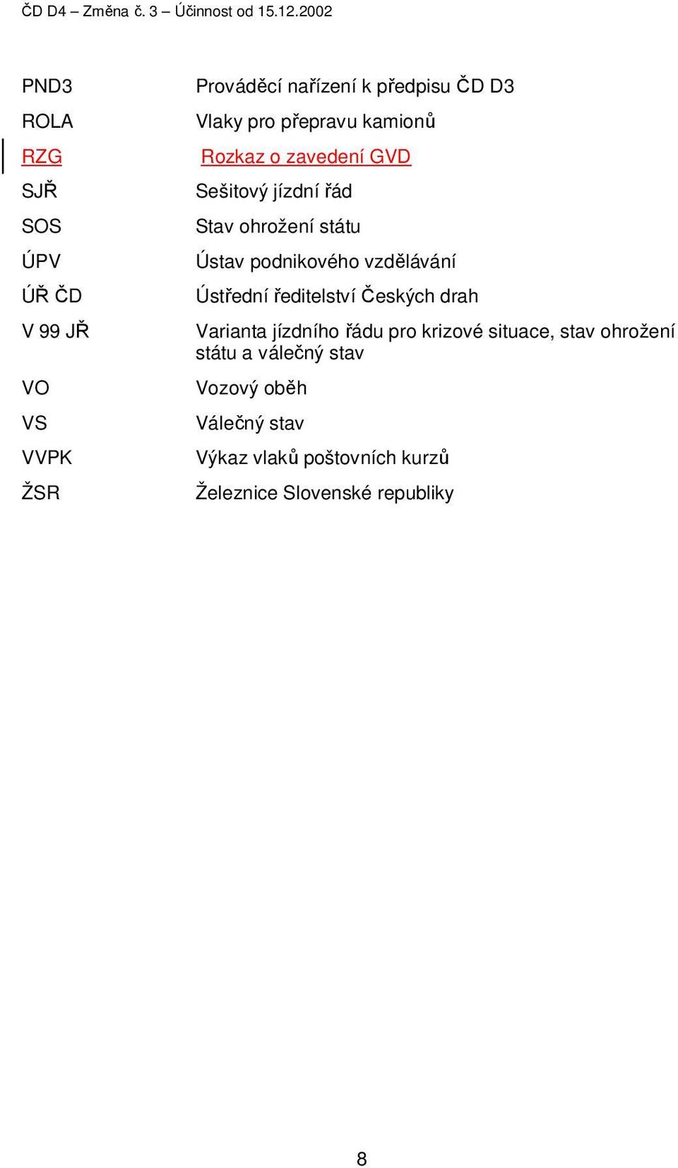 vzdělávání Ústřední ředitelství Českých drah Varianta jízdního řádu pro krizové situace, stav