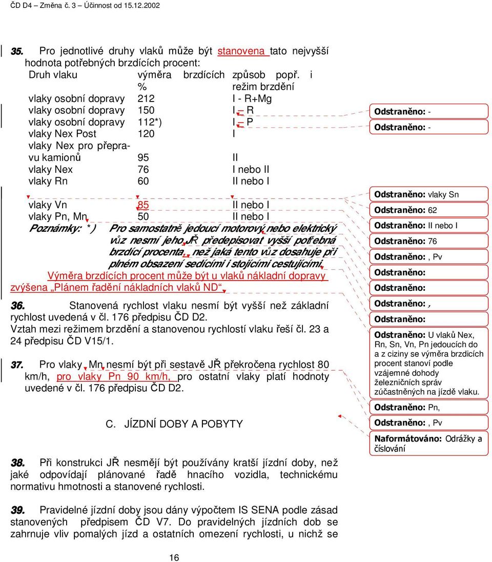 Rn 60 II nebo I vlaky Vn vlaky Pn, Mn 85 50 II nebo I II nebo I Poznámky: *) Pro samostatně jedoucí motorový nebo elektrický vůz nesmí jeho JŘ předepisovat vyšší potřebná brzdící procenta, než jaká