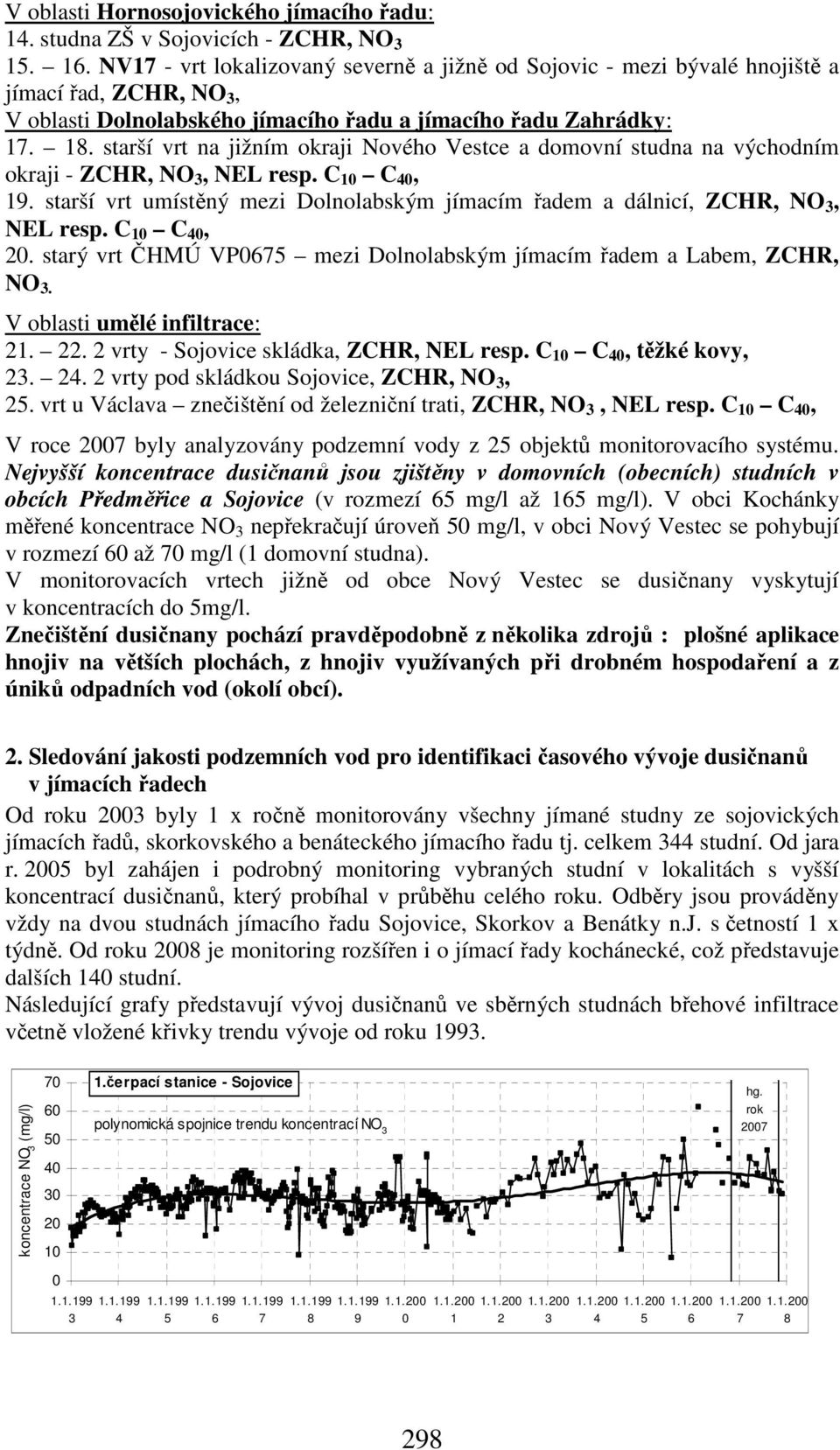 1. starší vrt na jižním okraji Nového Vestce a domovní studna na východním okraji - ZCHR, NO, NEL resp. C 1 C, 19. starší vrt umístěný mezi Dolnolabským jímacím řadem a dálnicí, ZCHR, NO, NEL resp.