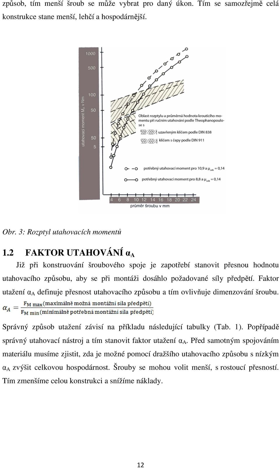 Faktor utažení α A definuje přesnost utahovacího způsobu a tím ovlivňuje dimenzování šroubu. Správný způsob utažení závisí na příkladu následující tabulky (Tab. 1).