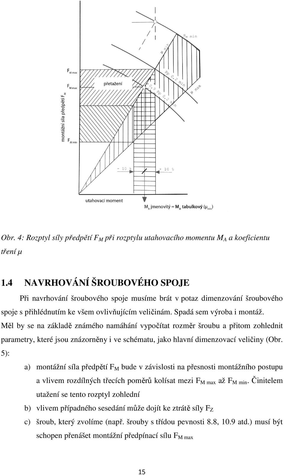 Měl by se na základě známého namáhání vypočítat rozměr šroubu a přitom zohlednit parametry, které jsou znázorněny i ve schématu, jako hlavní dimenzovací veličiny (Obr.