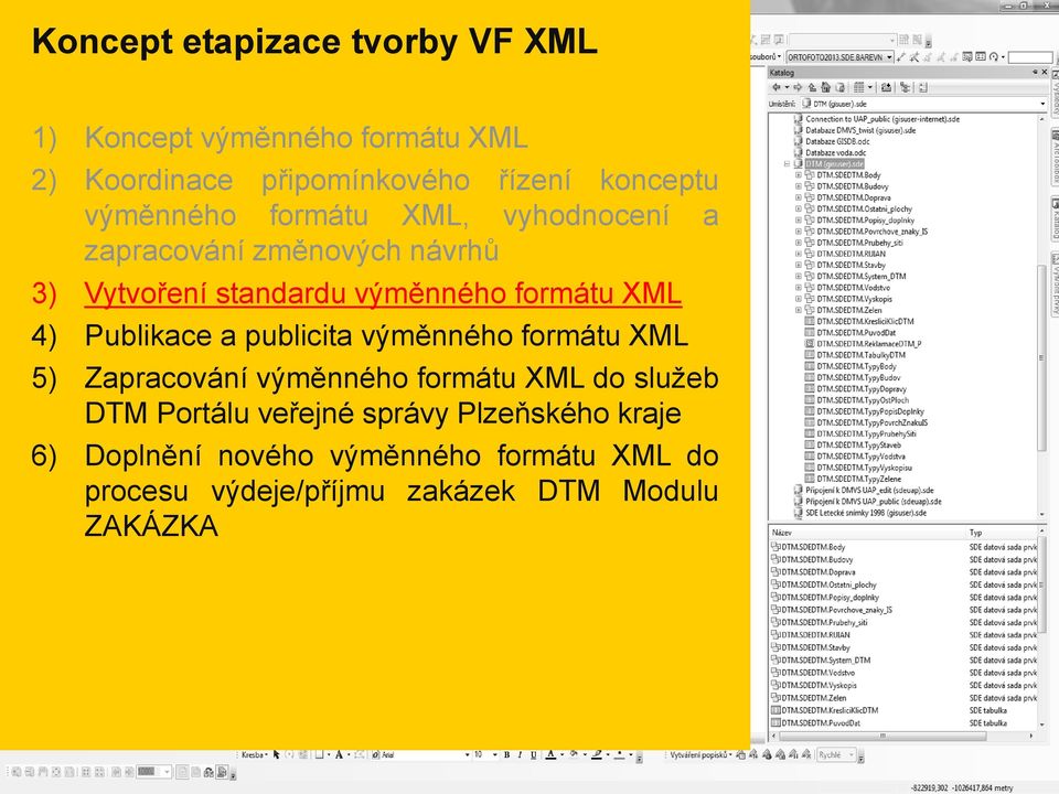 4) Publikace a publicita výměnného formátu XML 5) Zapracování výměnného formátu XML do služeb DTM Portálu