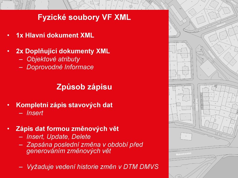 dat Insert Zápis dat formou změnových vět Insert, Update, Delete Zapsána