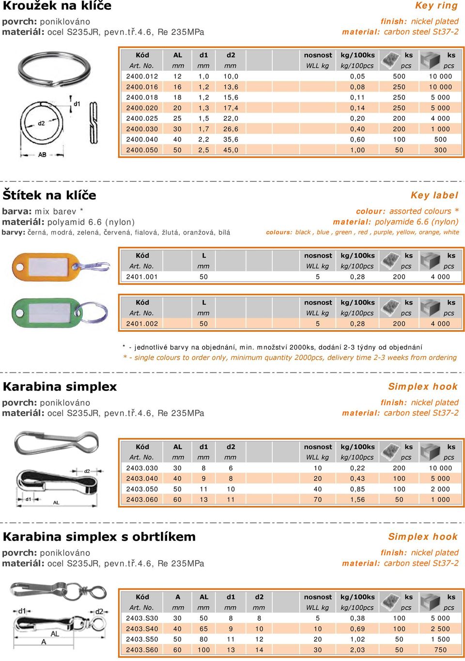 050 50 2,5 45,0 1,00 50 300 Štítek na klíče Key label barva: mix barev * colour: assorted colours * materiál: polyamid 6.6 (nylon) material: polyamide 6.