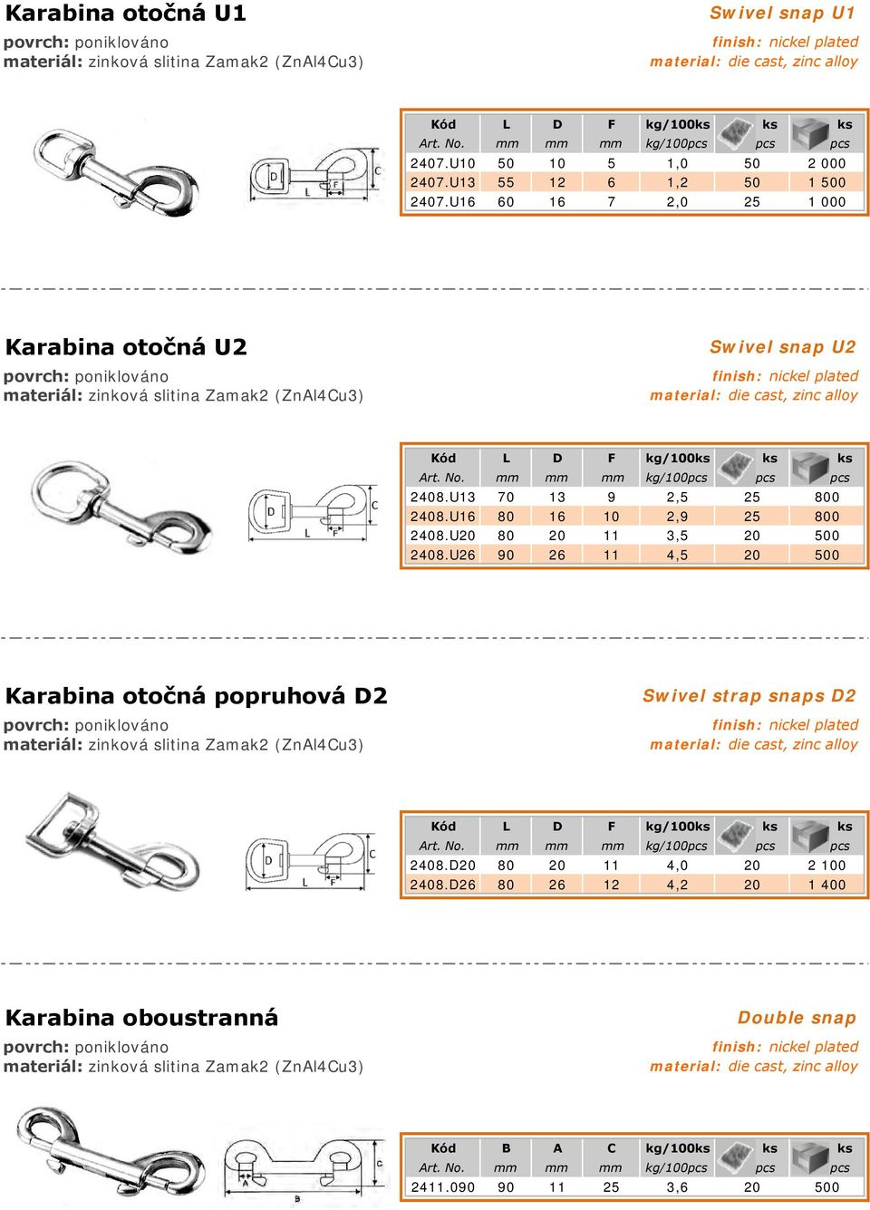 U16 80 16 10 2,9 25 800 2408.U20 80 20 11 3,5 20 500 2408.