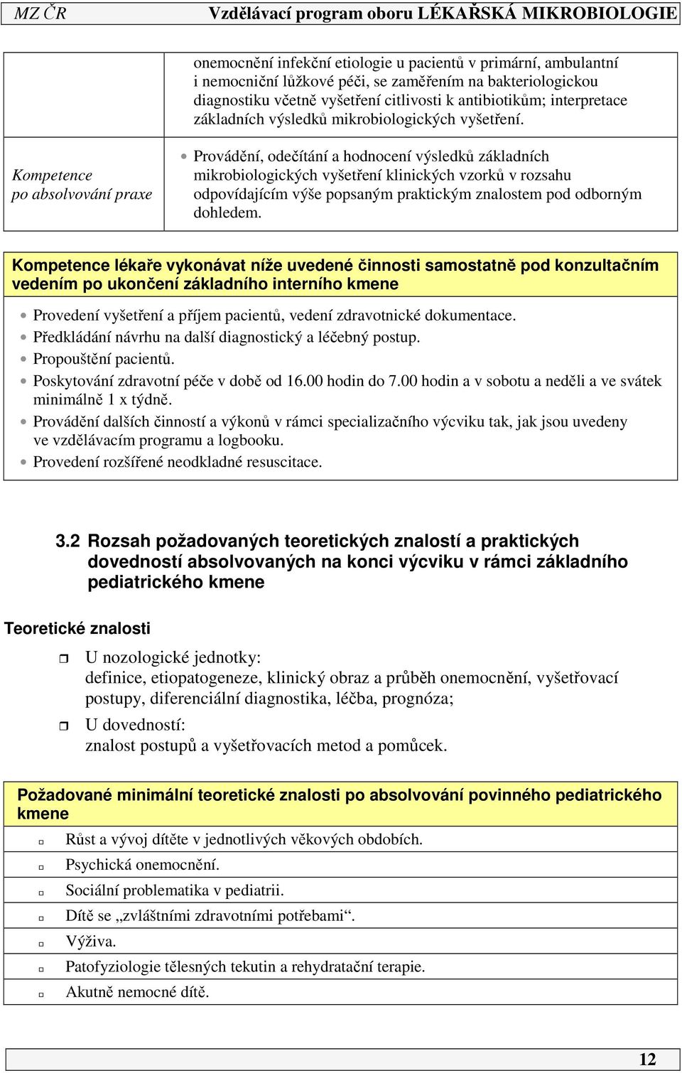 Kompetence po absolvování praxe Provádění, odečítání a hodnocení výsledků základních mikrobiologických vyšetření klinických vzorků v rozsahu odpovídajícím výše popsaným praktickým znalostem pod