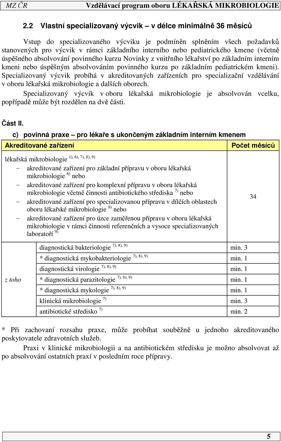 Specializovaný výcvik probíhá v akreditovaných zařízeních pro specializační vzdělávání v oboru lékařská mikrobiologie a dalších oborech.