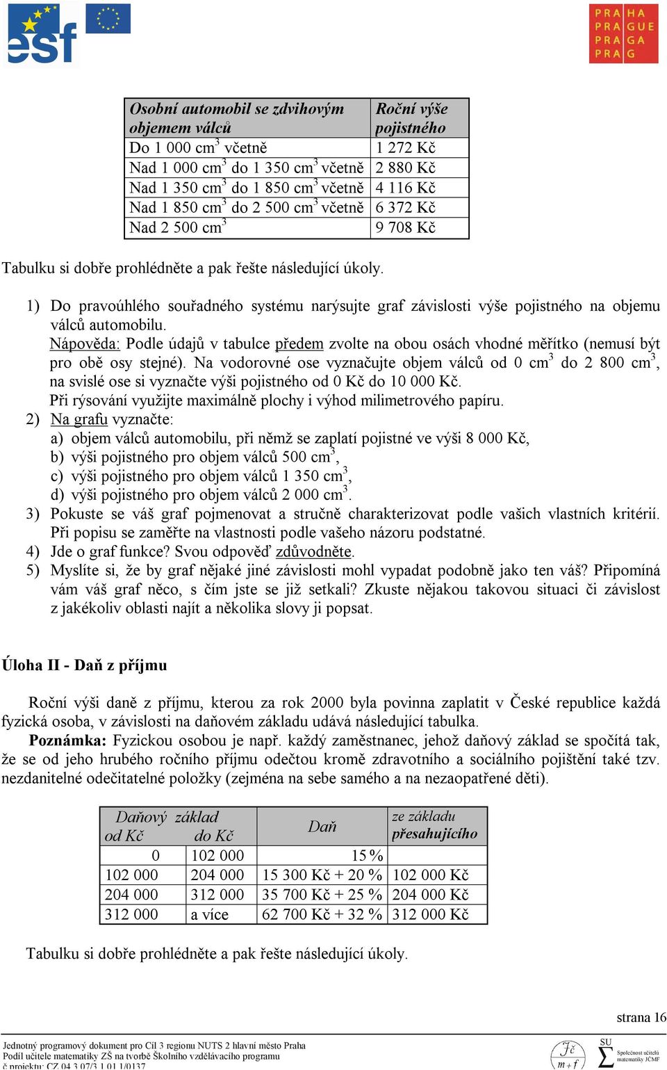 1) Do pravoúhlého souřadného systému narýsujte graf závislosti výše pojistného na objemu válců automobilu.