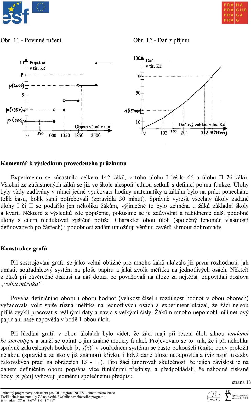 Úlohy byly vždy zadávány v rámci jedné vyučovací hodiny matematiky a žákům bylo na práci ponecháno tolik času, kolik sami potřebovali (zpravidla 30 minut).