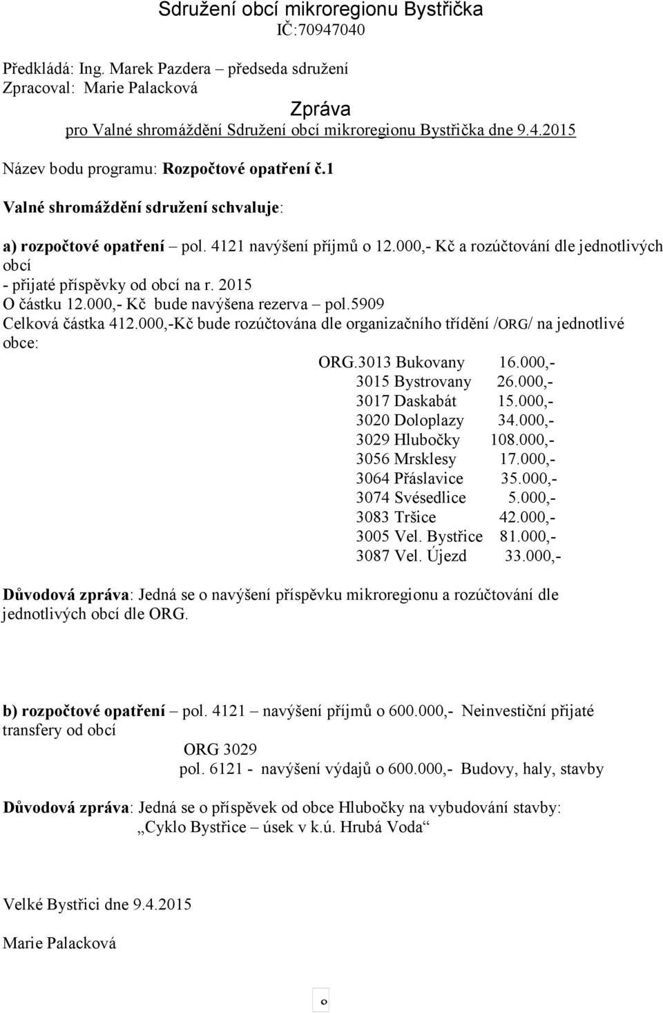 000,- Kč bude navýšena rezerva pol.5909 Celková částka 412.000,-Kč bude rozúčtována dle organizačního třídění /ORG/ na jednotlivé obce: ORG.3013 Bukovany 16.000,- 3015 Bystrovany 26.