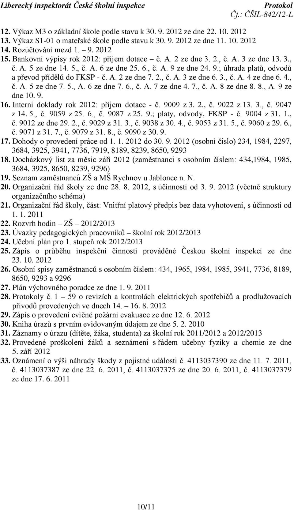 A. 2 ze dne 7. 2., č. A. 3 ze dne 6. 3., č. A. 4 ze dne 6. 4., č. A. 5 ze dne 7. 5., A. 6 ze dne 7. 6., č. A. 7 ze dne 4. 7., č. A. 8 ze dne 8. 8., A. 9 ze dne 10. 9. 16.