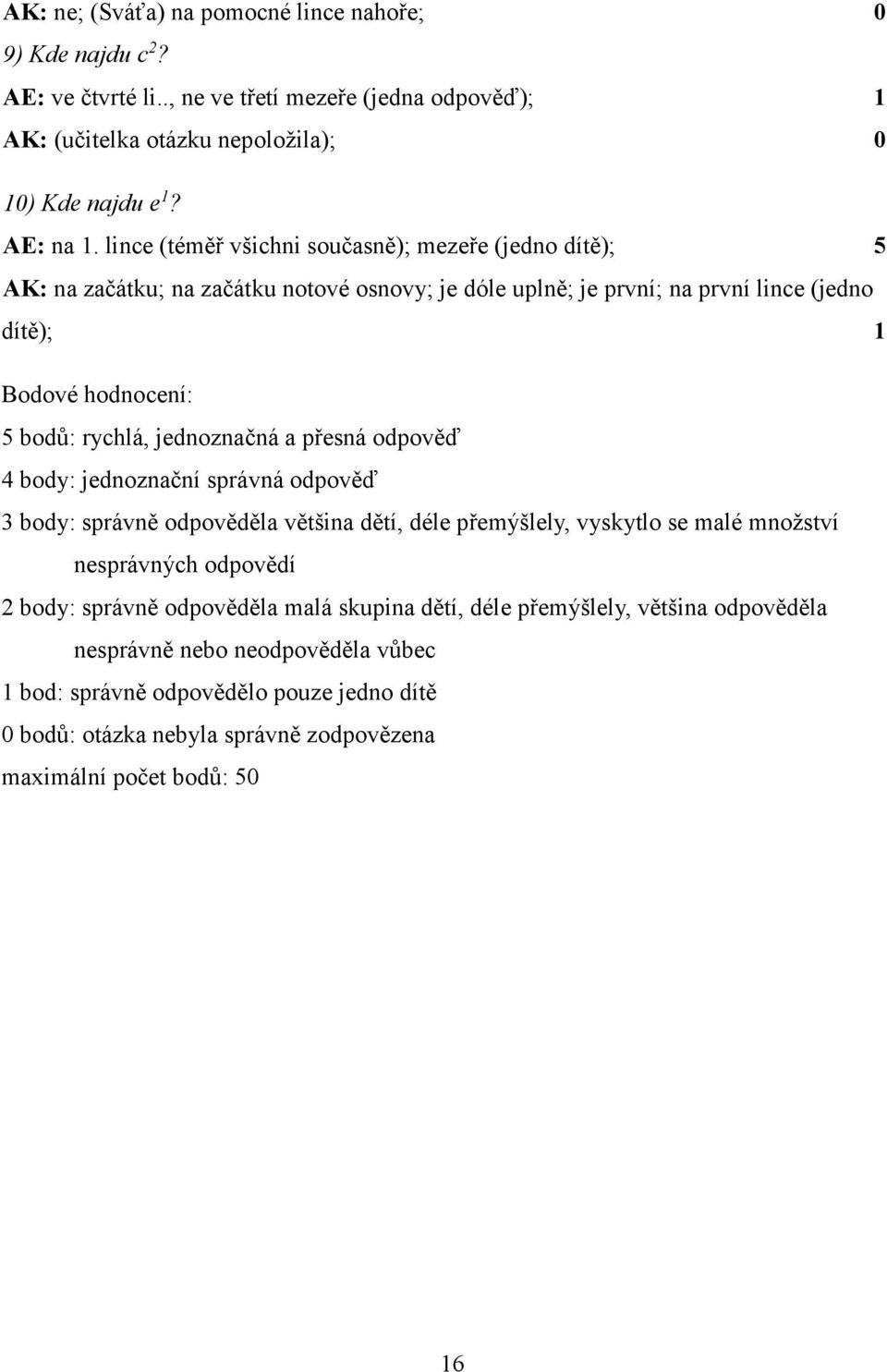 jednoznačná a přesná odpověď 4 body: jednoznační správná odpověď 3 body: správně odpověděla většina dětí, déle přemýšlely, vyskytlo se malé množství nesprávných odpovědí 2 body: správně