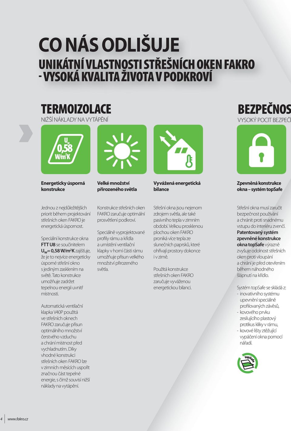 Speciální konstrukce okna FTT U8 se součinitelem U w = 0,58 W/m 2 K zajišťuje, že je to nejvíce energeticky úsporné střešní okno s jediným zasklením na světě.