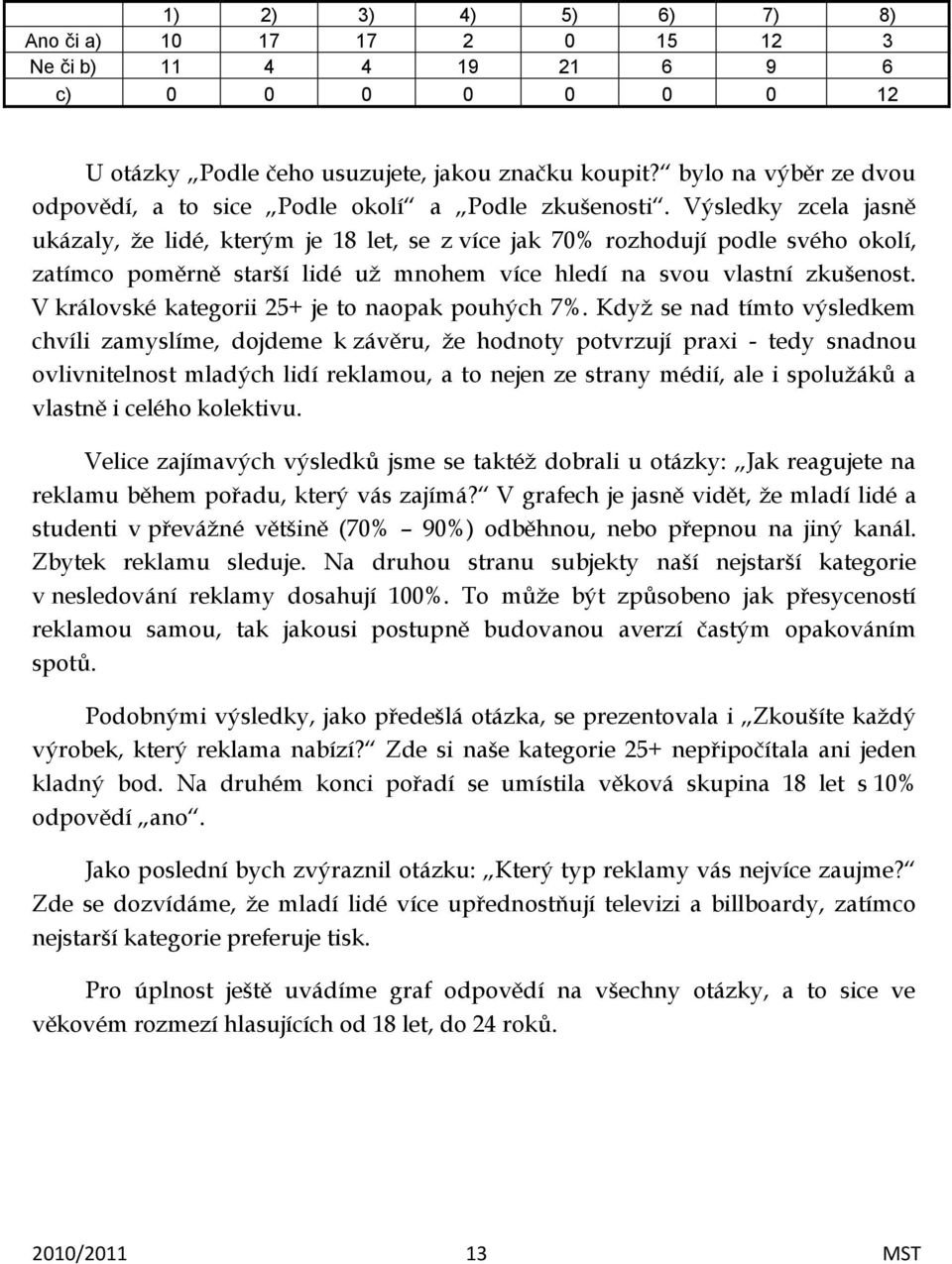 Výsledky zcela jasně ukázaly, že lidé, kterým je 18 let, se z více jak 70% rozhodují podle svého okolí, zatímco poměrně starší lidé už mnohem více hledí na svou vlastní zkušenost.