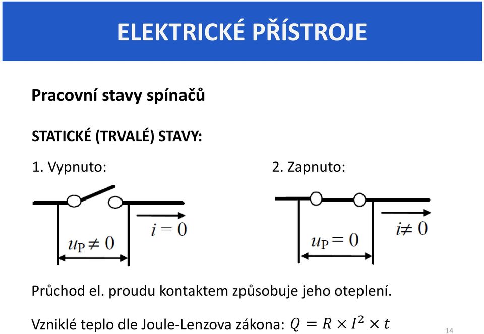 Zapnuto: Průchod el.