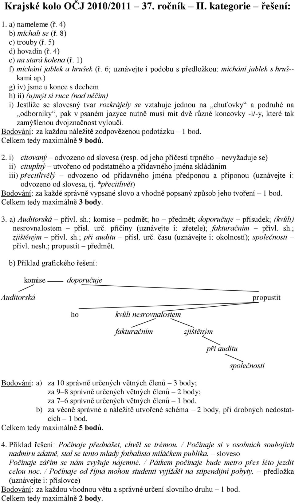 ) g) iv) jsme u konce s dechem h) ii) (u)mýt si ruce (nad něčím) i) Jestliže se slovesný tvar rozkrájely se vztahuje jednou na chuťovky a podruhé na odborníky, pak v psaném jazyce nutně musí mít dvě