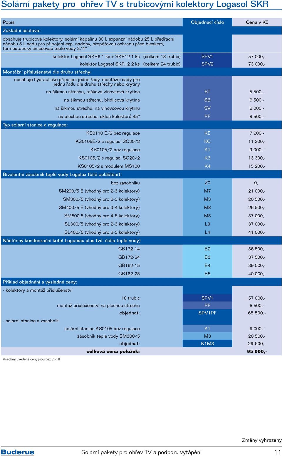 nádoby, přepě ťovou ochranu před bleskem, termostatický směšovač teplé vody 3/4 kolektor Logasol SKR6 1 ks + SKR12 1 ks (celkem 18 trubic) SPV1 57 000,- kolektor Logasol SKR12 2 ks (celkem 24 trubic)