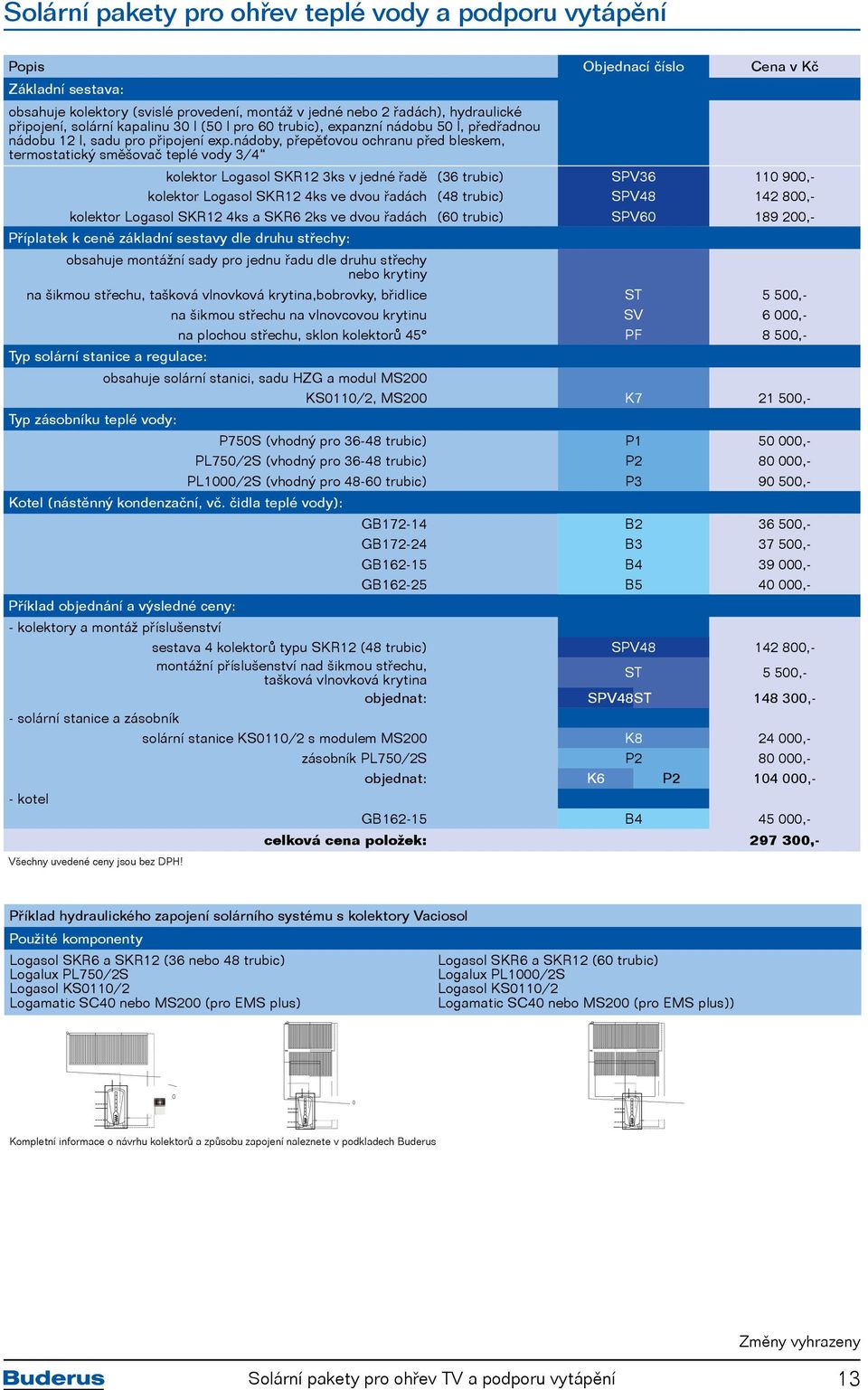 nádoby, přepěťovou ochranu před bleskem, termostatický směšovač teplé vody 3/4 kolektor Logasol SKR12 3ks v jedné řadě (36 trubic) SPV36 110 900,- kolektor Logasol SKR12 4ks ve dvou řadách (48