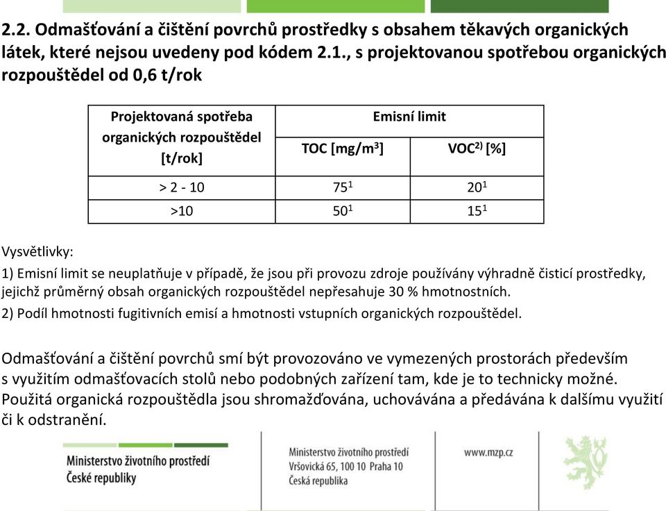 neuplatňuje v případě, že jsou při provozu zdroje používány výhradně čisticí prostředky, jejichž průměrný obsah organických rozpouštědel nepřesahuje 30 % hmotnostních.