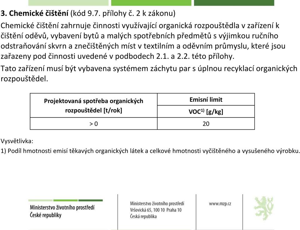 výjimkou ručního odstraňování skvrn a znečištěných míst v textilním a oděvním průmyslu, které jsou zařazeny pod činnosti uvedené v podbodech 2.1. a 2.2. této přílohy.