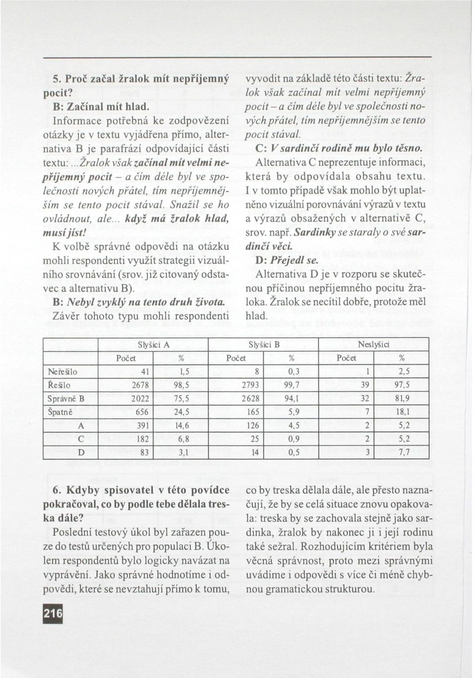 K volbě správné odpovědi na otázku mohli respondenti využít strategii vizuálního srovnávání (srov. již citovaný odstavec a alternativu B). B: Nebyl zvyklý na tento druh života.