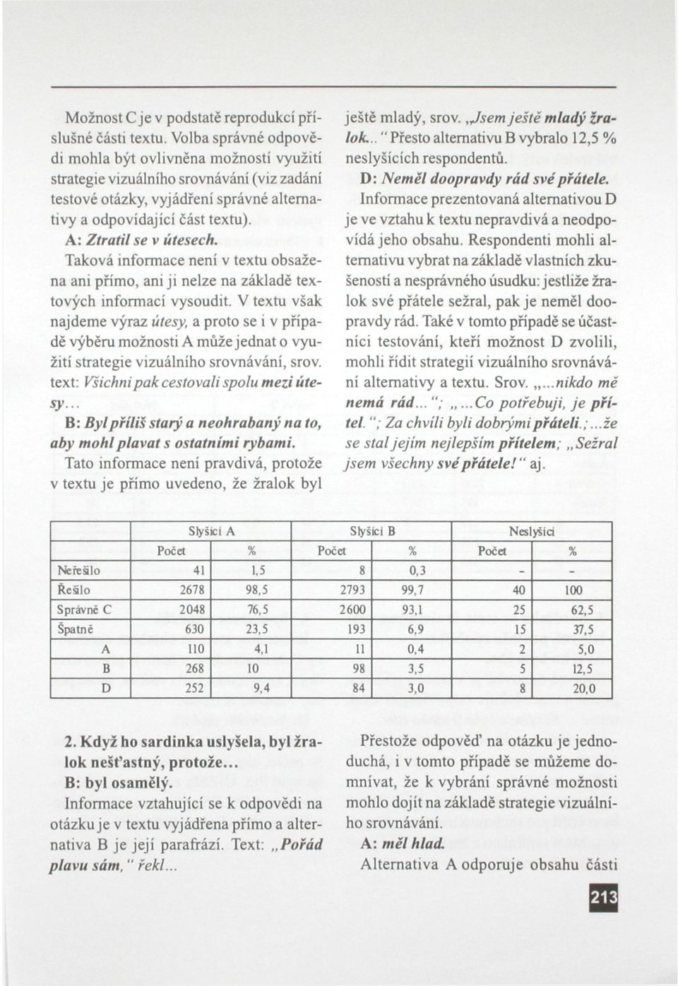 A: Ztratil se v útesech. Taková informace není v textu obsažena ani přímo, ani ji nelze na základě textových informací vysoudit.