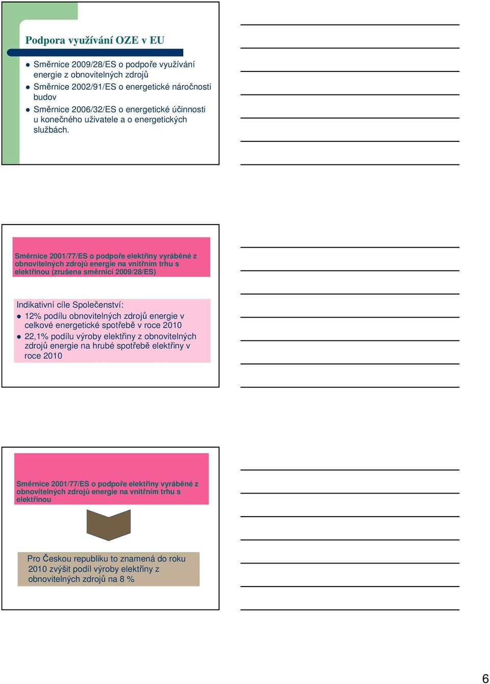 Směrnice 2001/77/ES o podpoře elektřiny vyráběné z obnovitelných zdrojů energie na vnitřním trhu s elektřinou (zrušena směrnicí 2009/28/ES) Indikativní cíle Společenství: 12% podílu obnovitelných