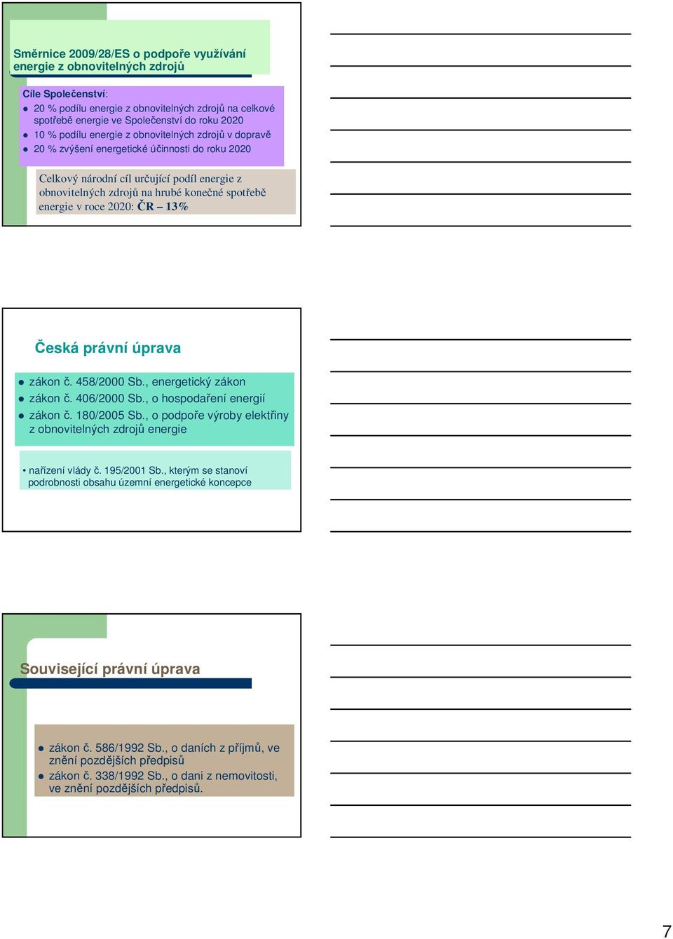 roce 2020: ČR 13% Česká právní úprava zákon č. 458/2000 Sb., energetický zákon zákon č. 406/2000 Sb., o hospodaření energií zákon č. 180/2005 Sb.