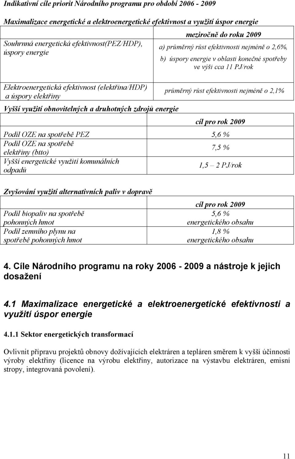 b) úspory energie v oblasti konečné spotřeby ve výši cca 11 PJ/rok průměrný růst efektivnosti nejméně o 2,1% cíl pro rok 2009 Podíl OZE na spotřebě PEZ 5,6 % Podíl OZE na spotřebě elektřiny (btto)