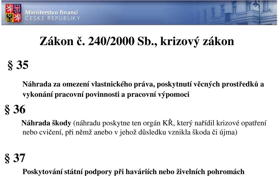 vykonání pracovní povinnosti a pracovní výpomoci Náhrada škody (náhradu poskytne ten orgán KŘ,