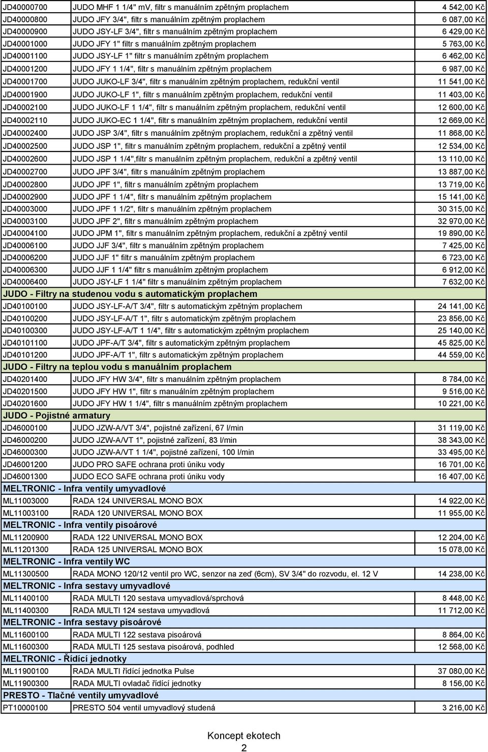 JUDO JFY 1 1/4", filtr s manuálním zpětným proplachem 6 987,00 Kč JD40001700 JUDO JUKO-LF 3/4", filtr s manuálním zpětným proplachem, redukční ventil 11 541,00 Kč JD40001900 JUDO JUKO-LF 1", filtr s