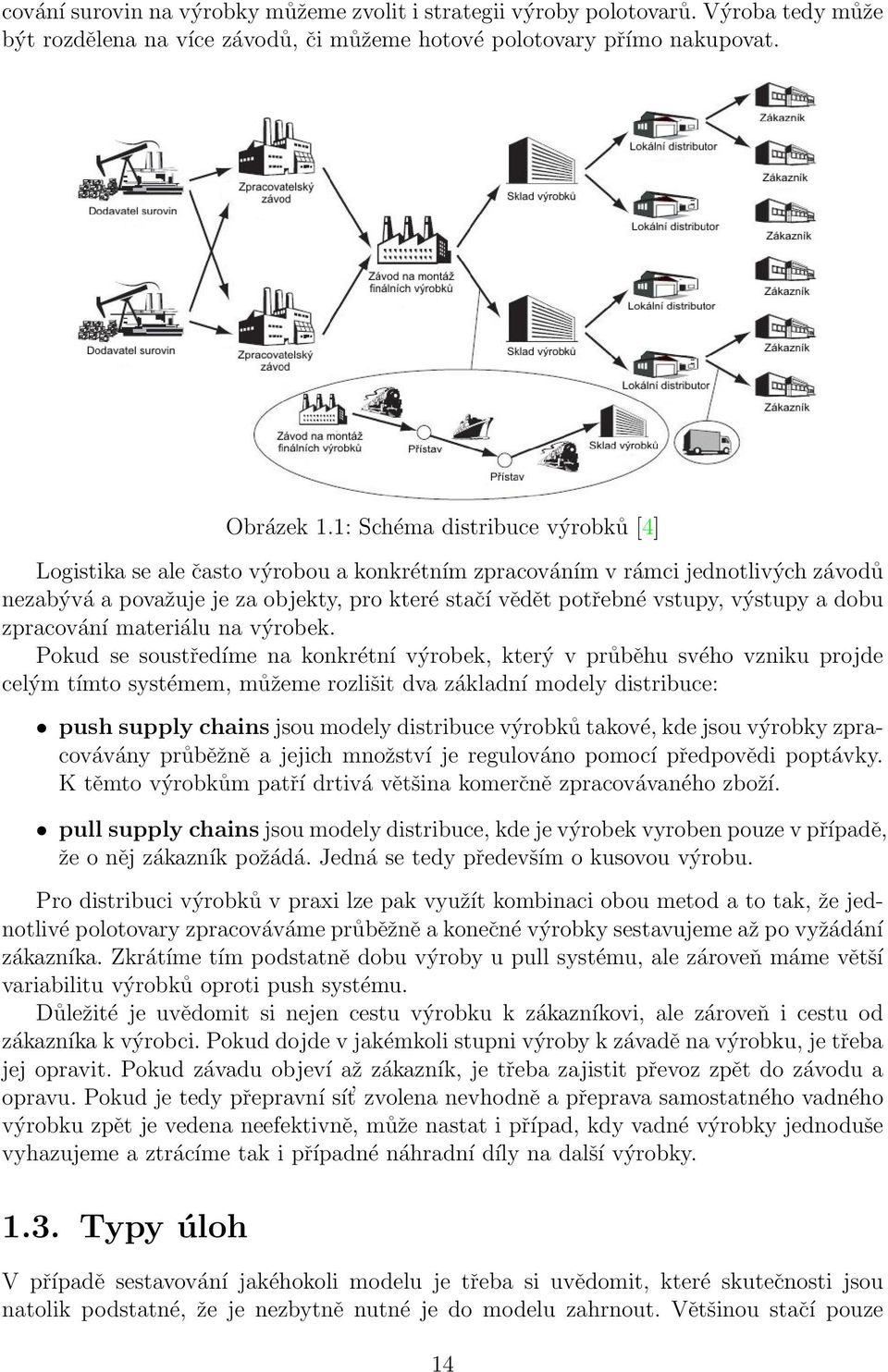 a dobu zpracování materiálu na výrobek.