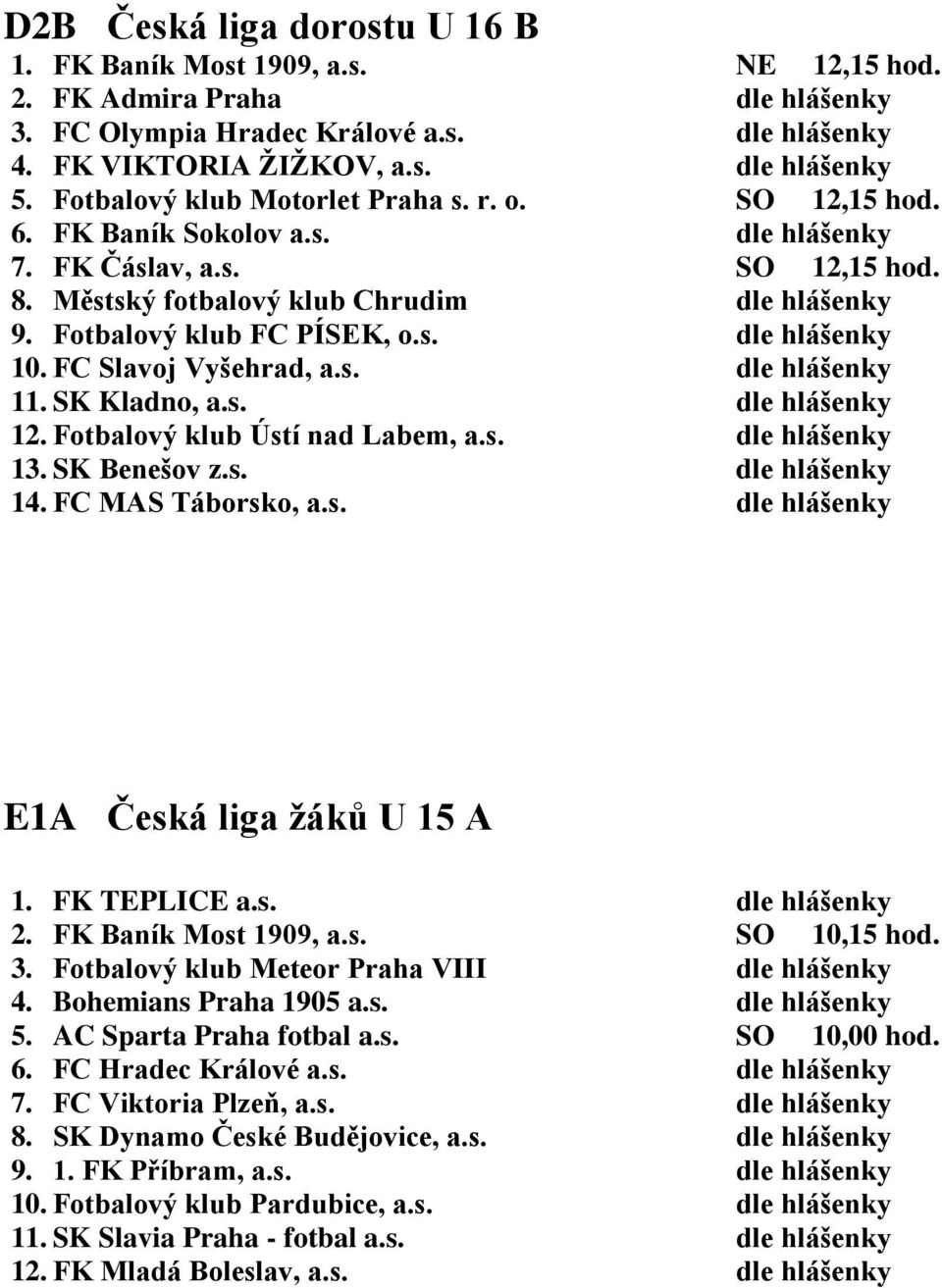 Fotbalový klub FC PÍSEK, o.s. dle hlášenky 10. FC Slavoj Vyšehrad, a.s. dle hlášenky 11. SK Kladno, a.s. dle hlášenky 12. Fotbalový klub Ústí nad Labem, a.s. dle hlášenky 13. SK Benešov z.s. dle hlášenky 14.