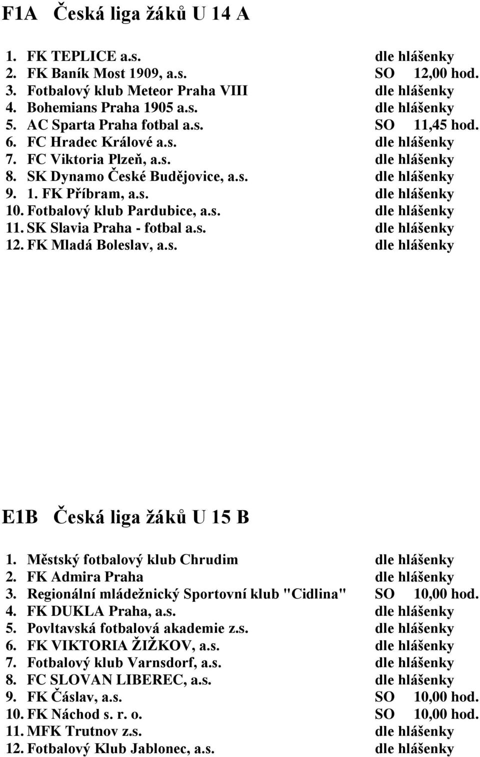 Fotbalový klub Pardubice, a.s. dle hlášenky 11. SK Slavia Praha - fotbal a.s. dle hlášenky 12. FK Mladá Boleslav, a.s. dle hlášenky E1B Česká liga žáků U 15 B 1.