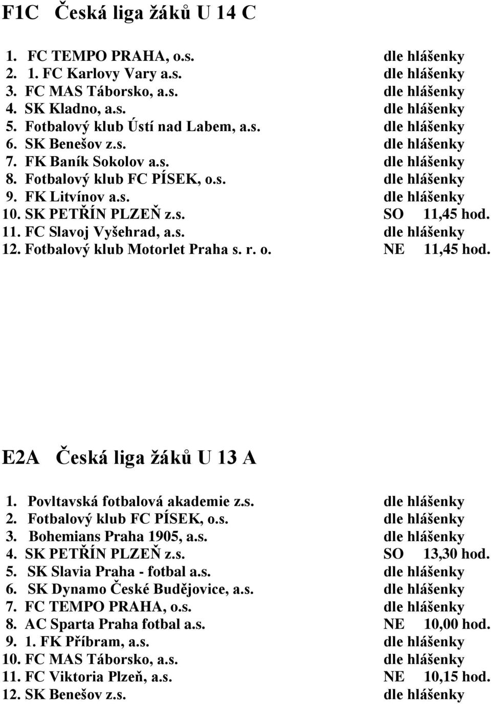 SK PETŘÍN PLZEŇ z.s. SO 11,45 hod. 11. FC Slavoj Vyšehrad, a.s. dle hlášenky 12. Fotbalový klub Motorlet Praha s. r. o. NE 11,45 hod. E2A Česká liga žáků U 13 A 1. Povltavská fotbalová akademie z.s. dle hlášenky 2.