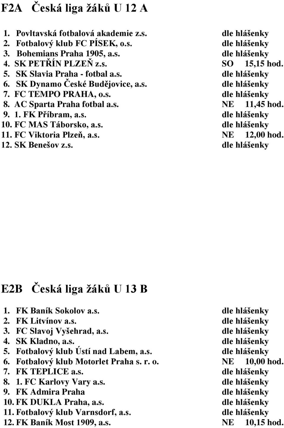 FC MAS Táborsko, a.s. dle hlášenky 11. FC Viktoria Plzeň, a.s. NE 12,00 hod. 12. SK Benešov z.s. dle hlášenky E2B Česká liga žáků U 13 B 1. FK Baník Sokolov a.s. dle hlášenky 2. FK Litvínov a.s. dle hlášenky 3.