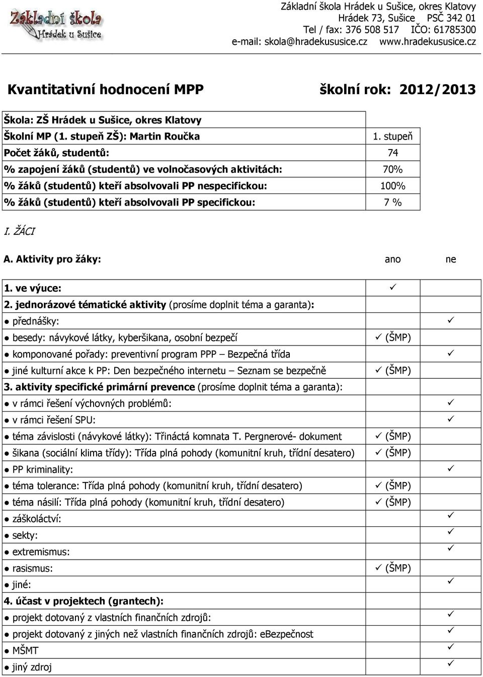 stupeň Počet žáků, studentů: 74 % zapojení žáků (studentů) ve volnočasových aktivitách: 70% % žáků (studentů) kteří absolvovali PP nespecifickou: 100% % žáků (studentů) kteří absolvovali PP